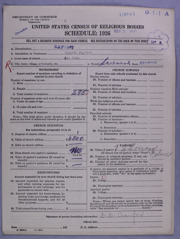 Scan of Negro Baptists: 10083