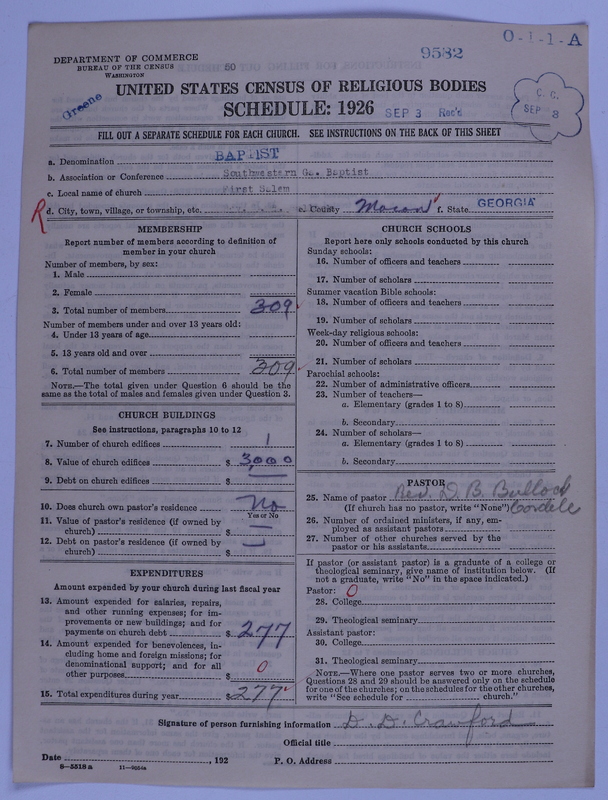 Scan of Negro Baptists: 9582