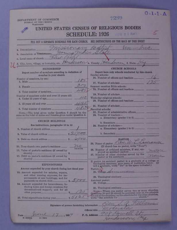 Scan of Negro Baptists: 7289