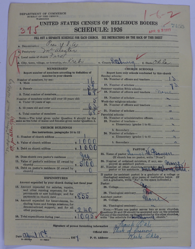 Scan of Presbyterian Church in the United States of America: 7455