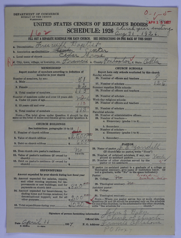 Scan of Free Will Baptists: 984