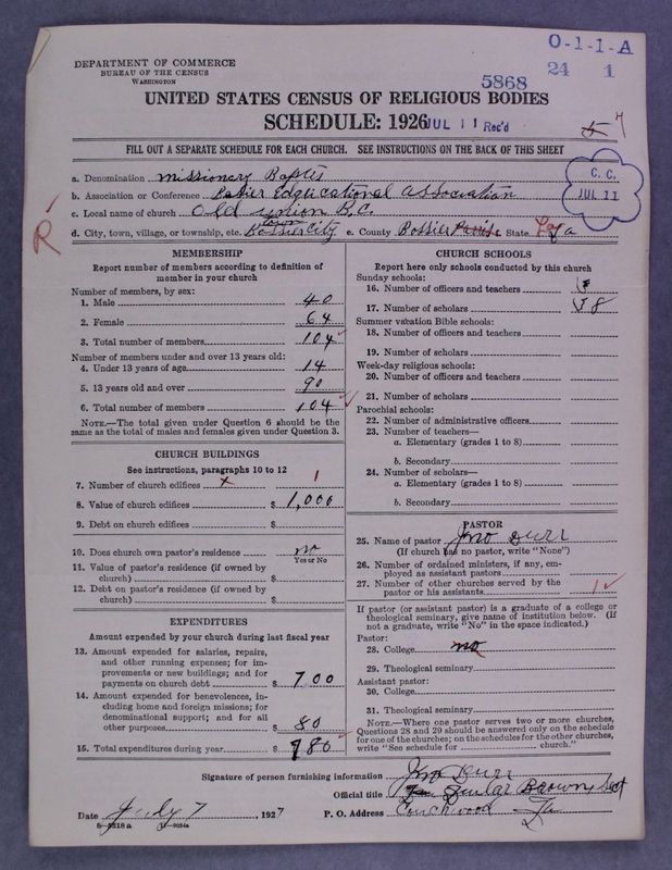 Scan of Negro Baptists: 5868