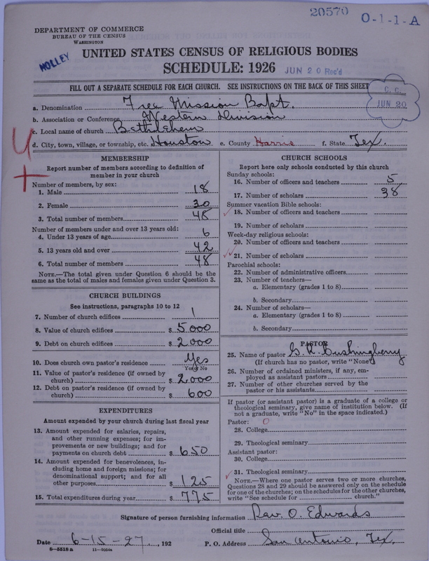 Scan of Negro Baptists: 20570