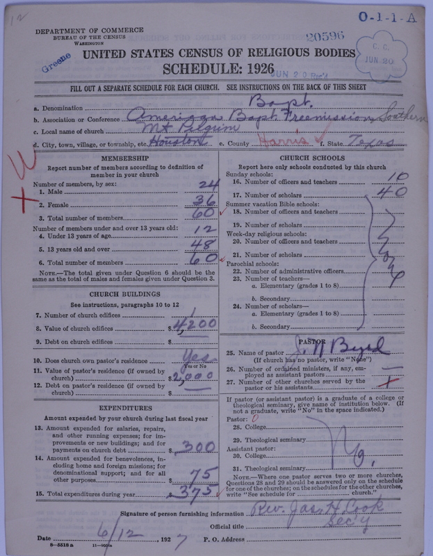 Scan of Negro Baptists: 20596