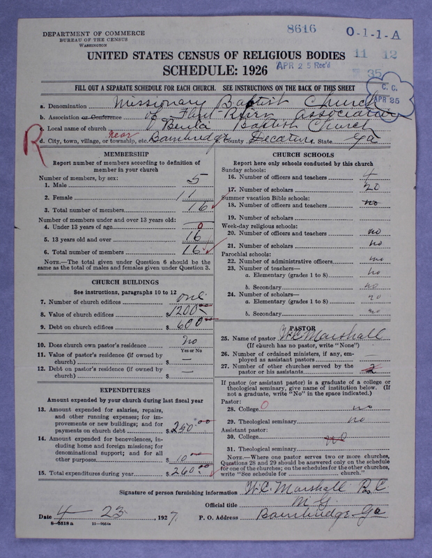 Scan of Negro Baptists: 8616