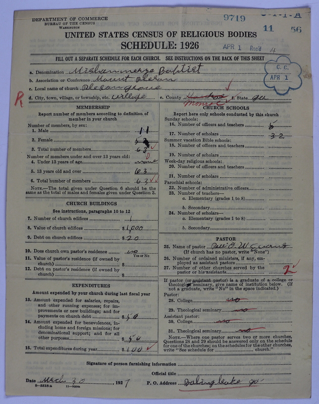 Scan of Negro Baptists: 9719