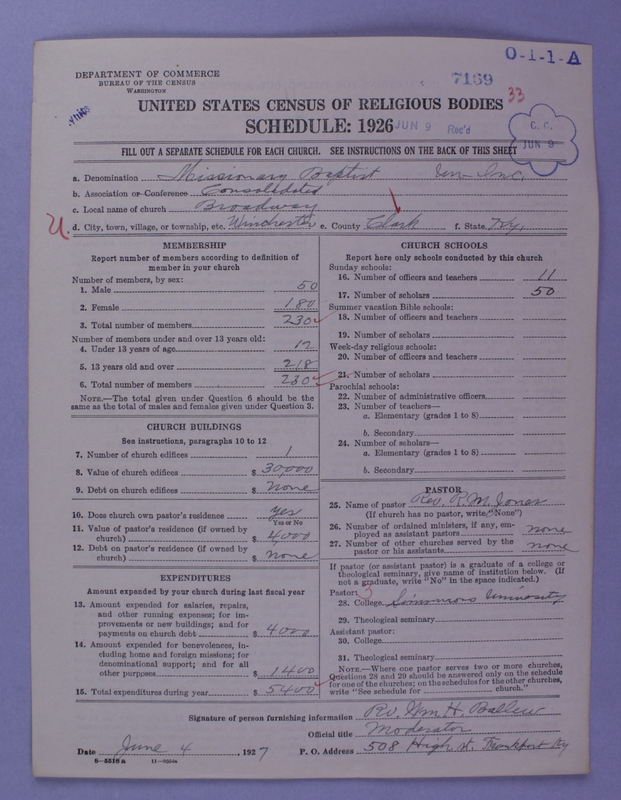 Scan of Negro Baptists: 7169