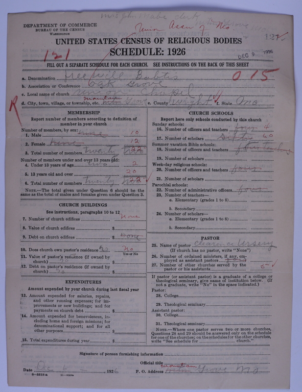 Scan of Free Will Baptists: 127