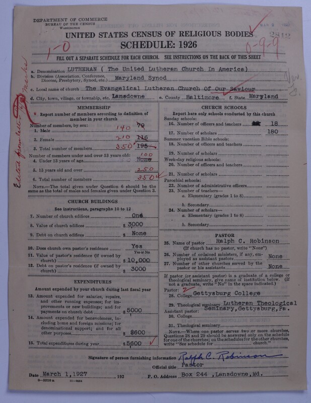 Scan of United Lutheran Church in America: 2812