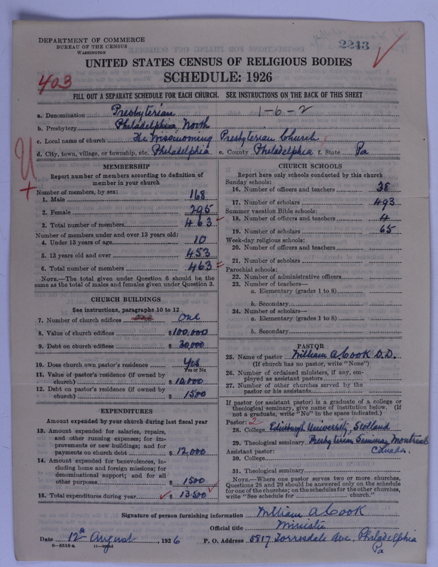 Scan of Presbyterian Church in the United States of America: 2243