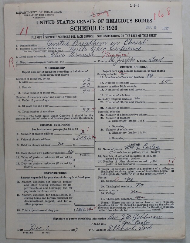 Scan of Church of the United Brethren in Christ (Old Constitution): 168