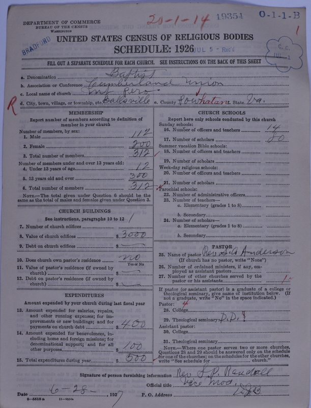 Scan of Negro Baptists: 19354