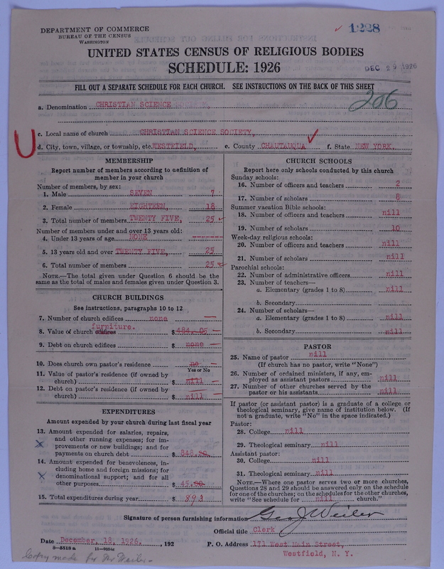Scan of Church of Christ, Scientist: 1228