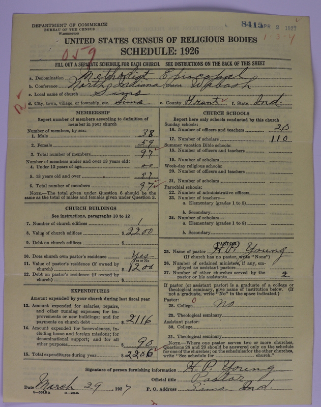 Scan of Methodist Episcopal Church: 8415