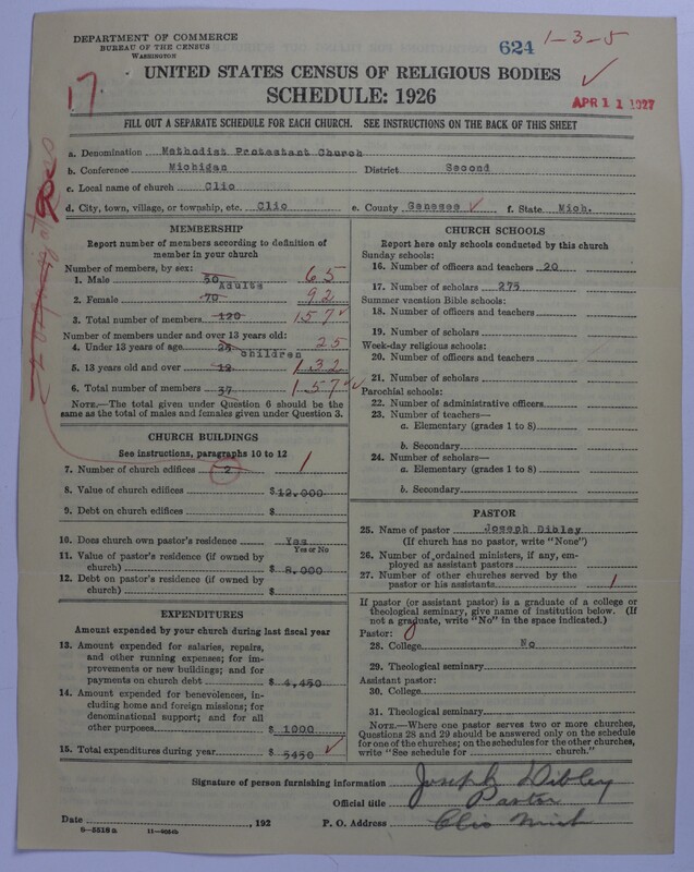 Scan of Methodist Protestant Church: 624