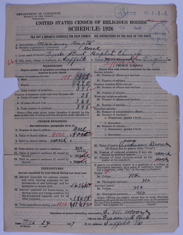 Scan of Negro Baptists: 19772