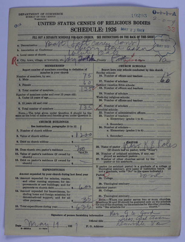 Scan of Negro Baptists: 19293