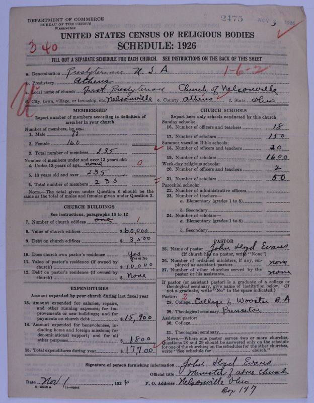Scan of Presbyterian Church in the United States of America: 2475