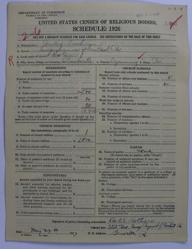 Scan of United Lutheran Church in America: 1282