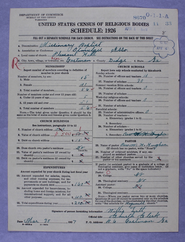Scan of Negro Baptists: 8670
