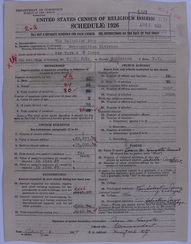 Scan of Salvation Army: 152