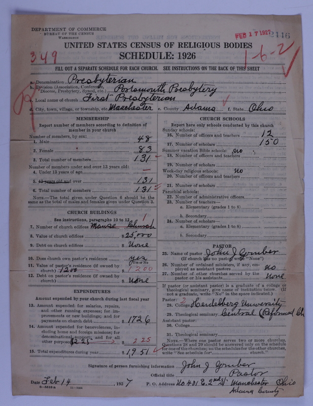 Scan of Presbyterian Church in the United States of America: 2446