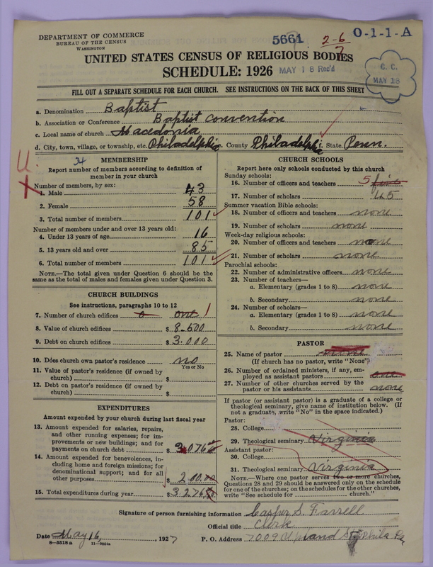 Scan of Negro Baptists: 5661