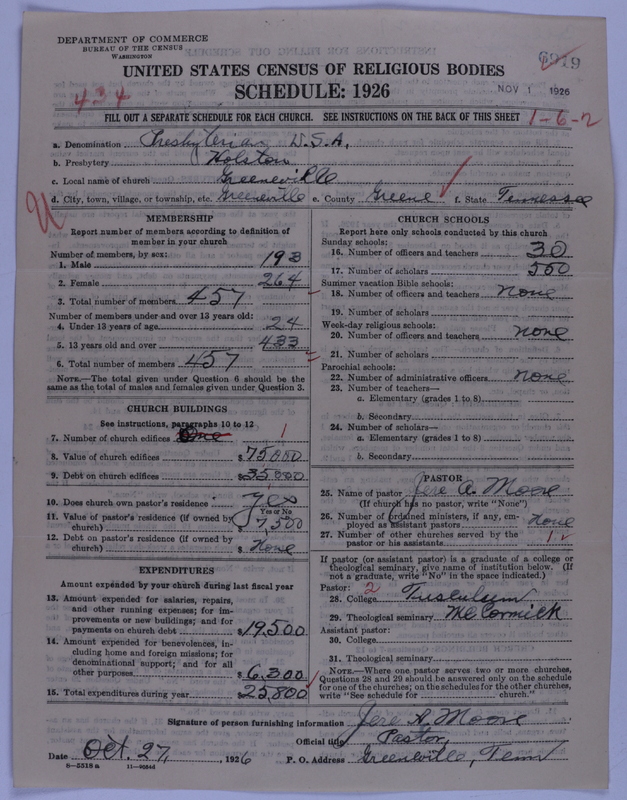 Scan of Presbyterian Church in the United States of America: 6919
