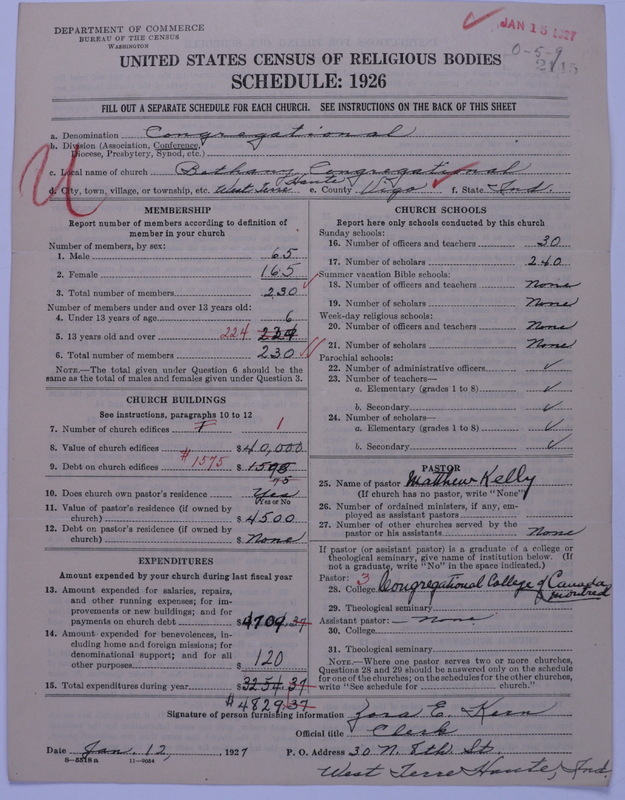 Scan of Congregational Churches: 2145