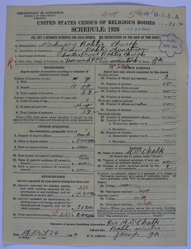 Scan of Negro Baptists: 9568