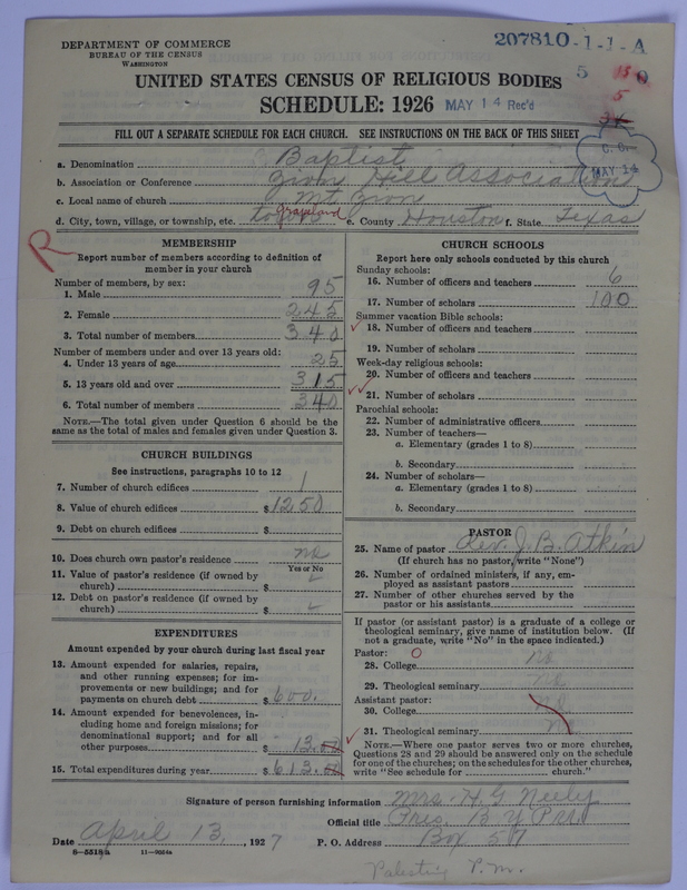 Scan of Negro Baptists: 20781