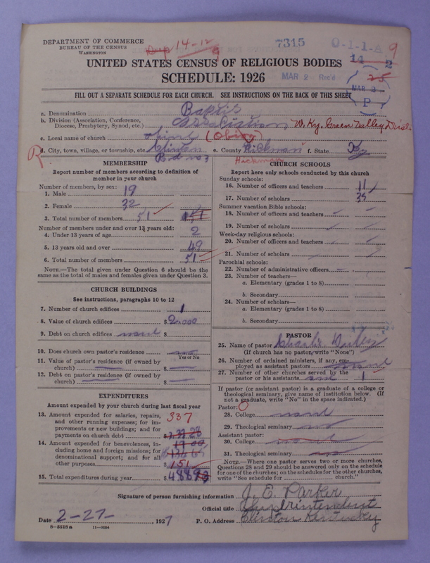 Scan of Negro Baptists: 7315