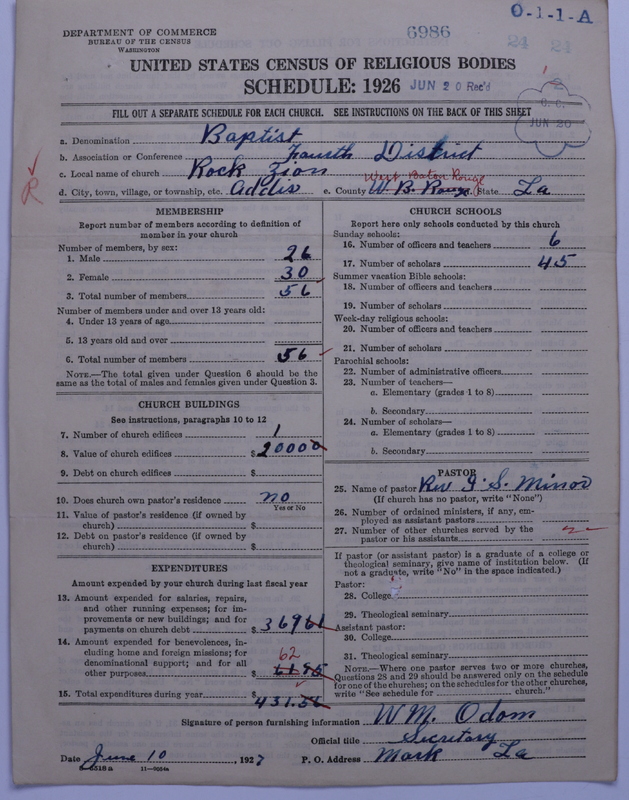 Scan of Negro Baptists: 6986