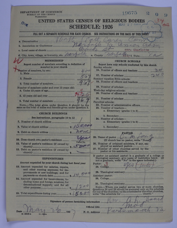 Scan of Negro Baptists: 19675
