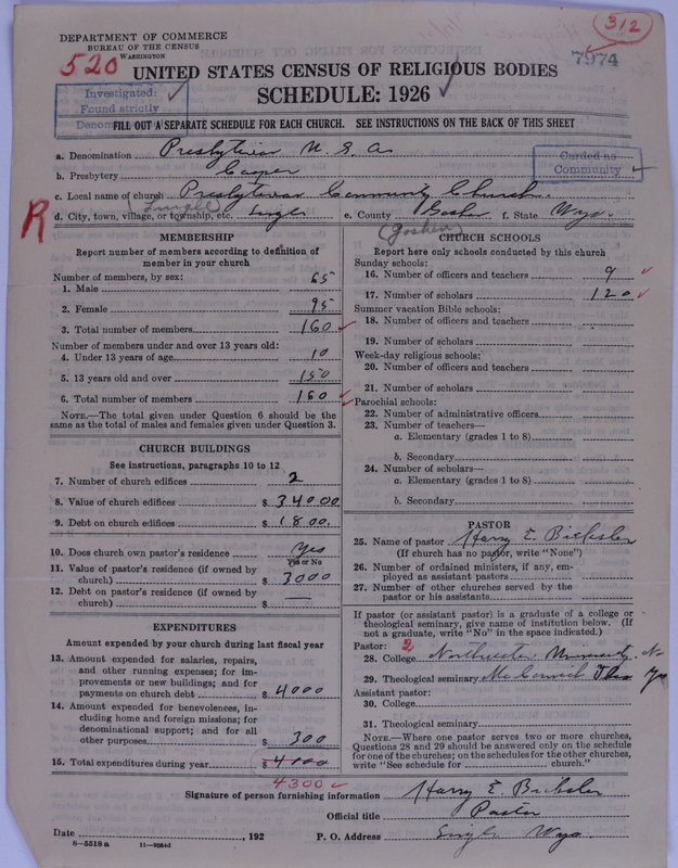 Scan of Presbyterian Church in the United States of America: 7974