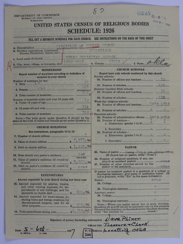 Scan of Disciples of Christ: 6225