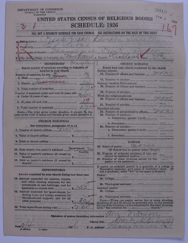 Scan of Presbyterian Church in the United States: 3010