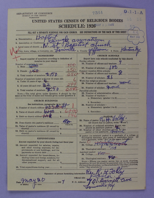 Scan of Negro Baptists: 7364
