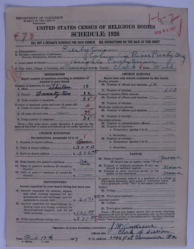 Scan of Presbyterian Church in the United States of America: 8278