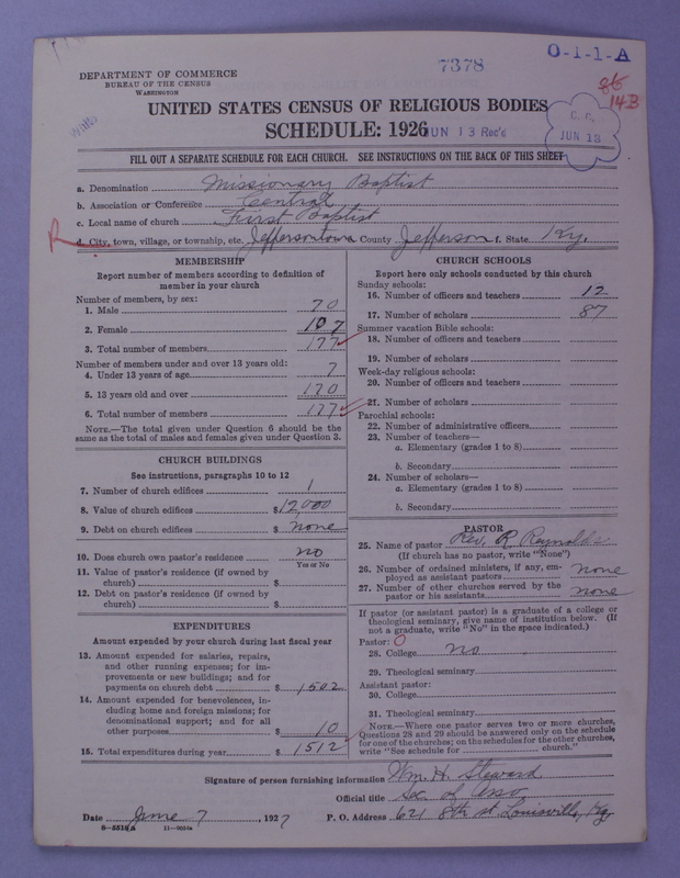 Scan of Negro Baptists: 7378
