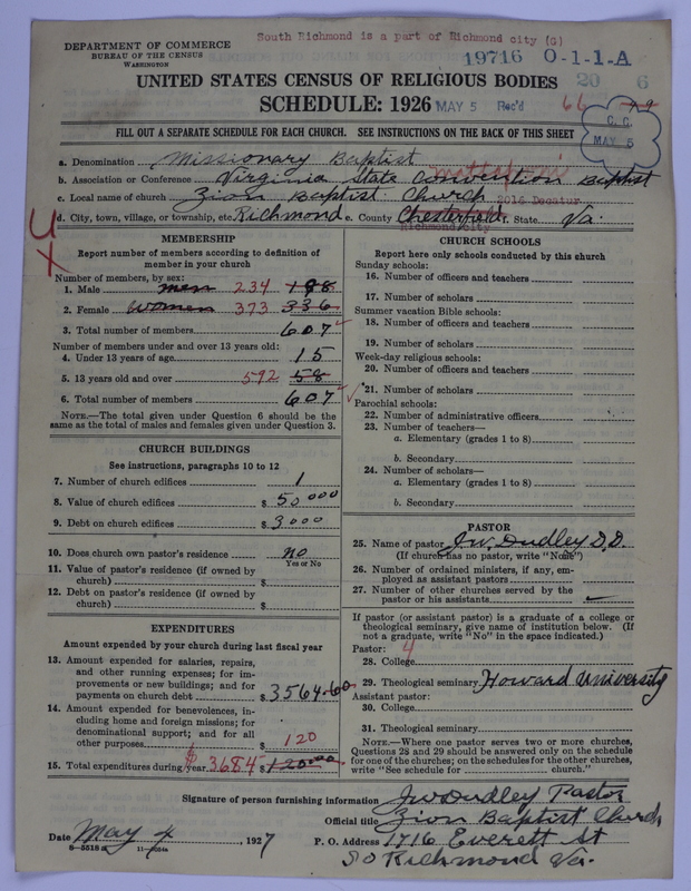 Scan of Negro Baptists: 19716