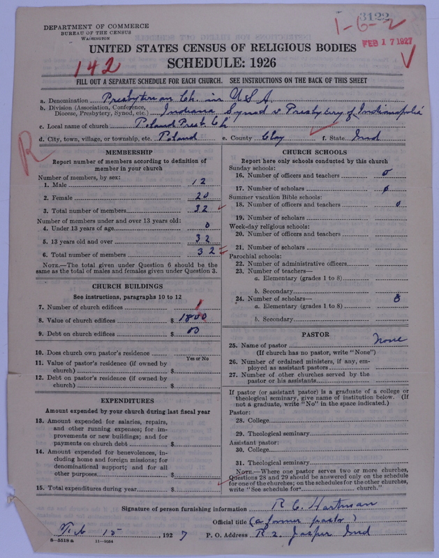 Scan of Presbyterian Church in the United States of America: 3122