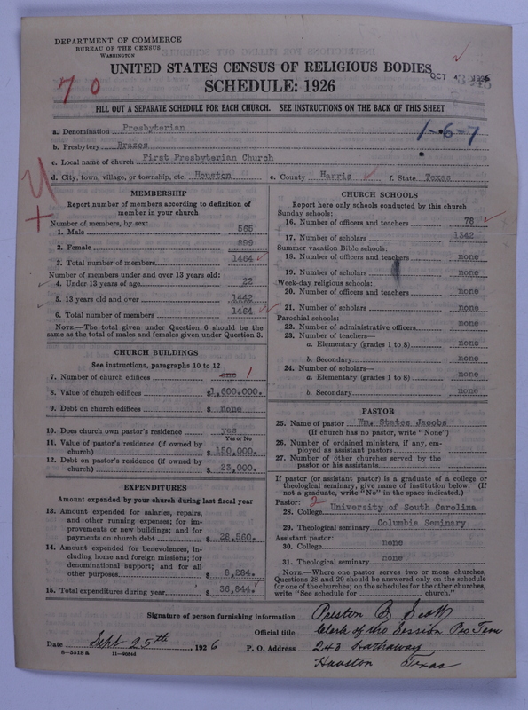 Scan of Presbyterian Church in the United States: 3245