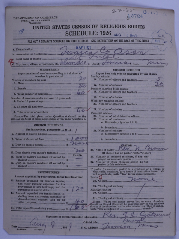 Scan of Negro Baptists: 12724