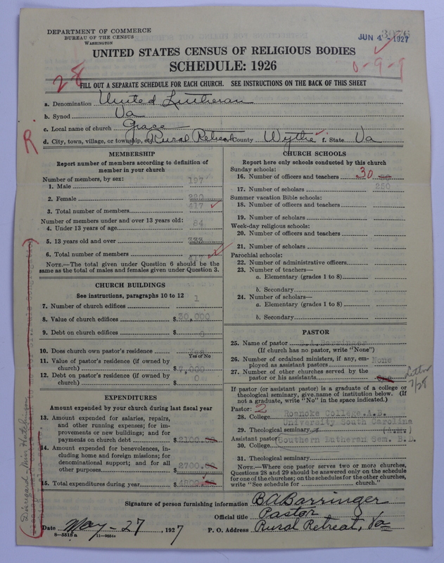 Scan of United Lutheran Church in America: 3076