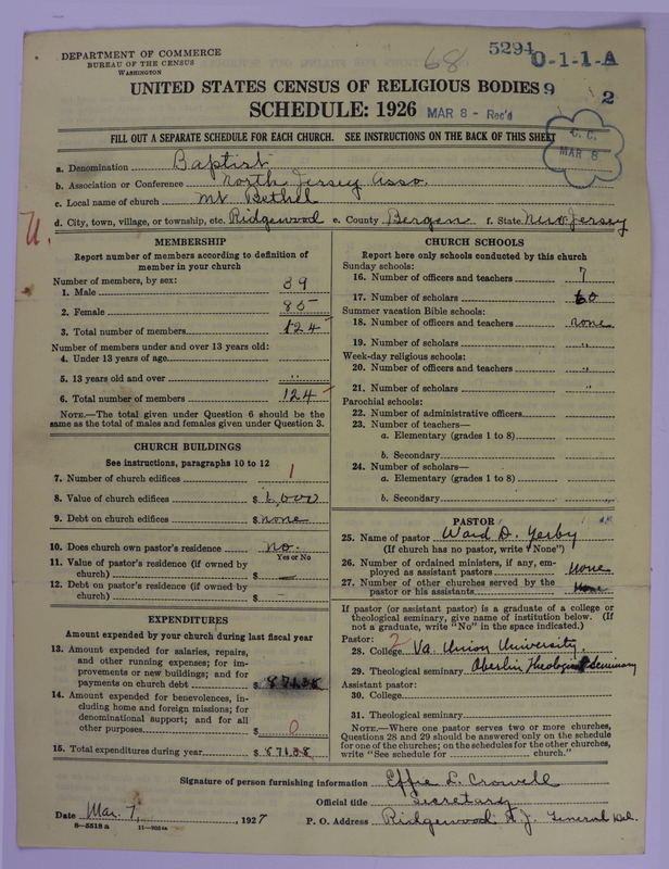Scan of Negro Baptists: 5294