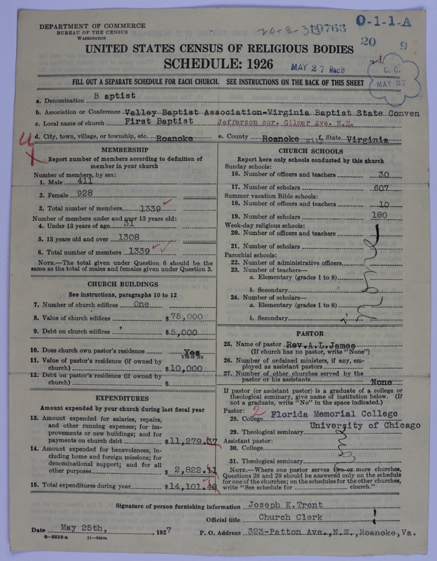 Scan of Negro Baptists: 19763