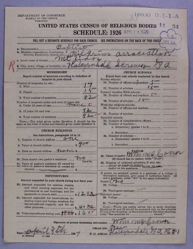 Scan of Negro Baptists: 10090
