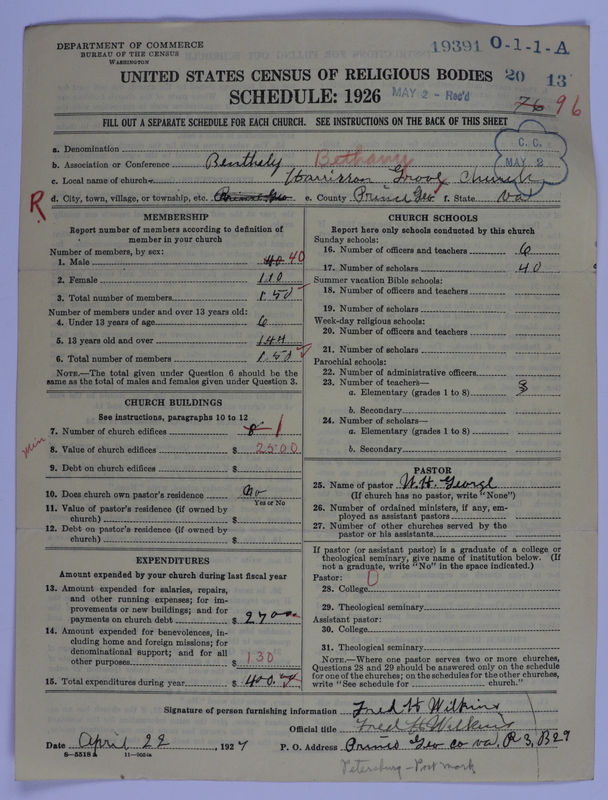 Scan of Negro Baptists: 19391
