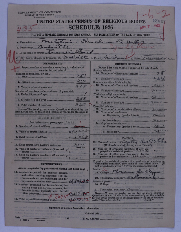 Scan of Presbyterian Church in the United States of America: 6902